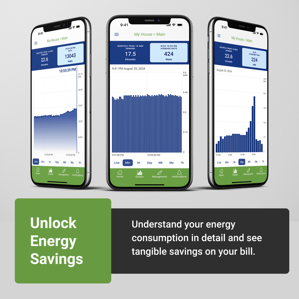 Emporia Smart Plug Energy Monitor 4-Pack WiFi Smart Outlets 10A 1800W Real-Time Energy Tracking
