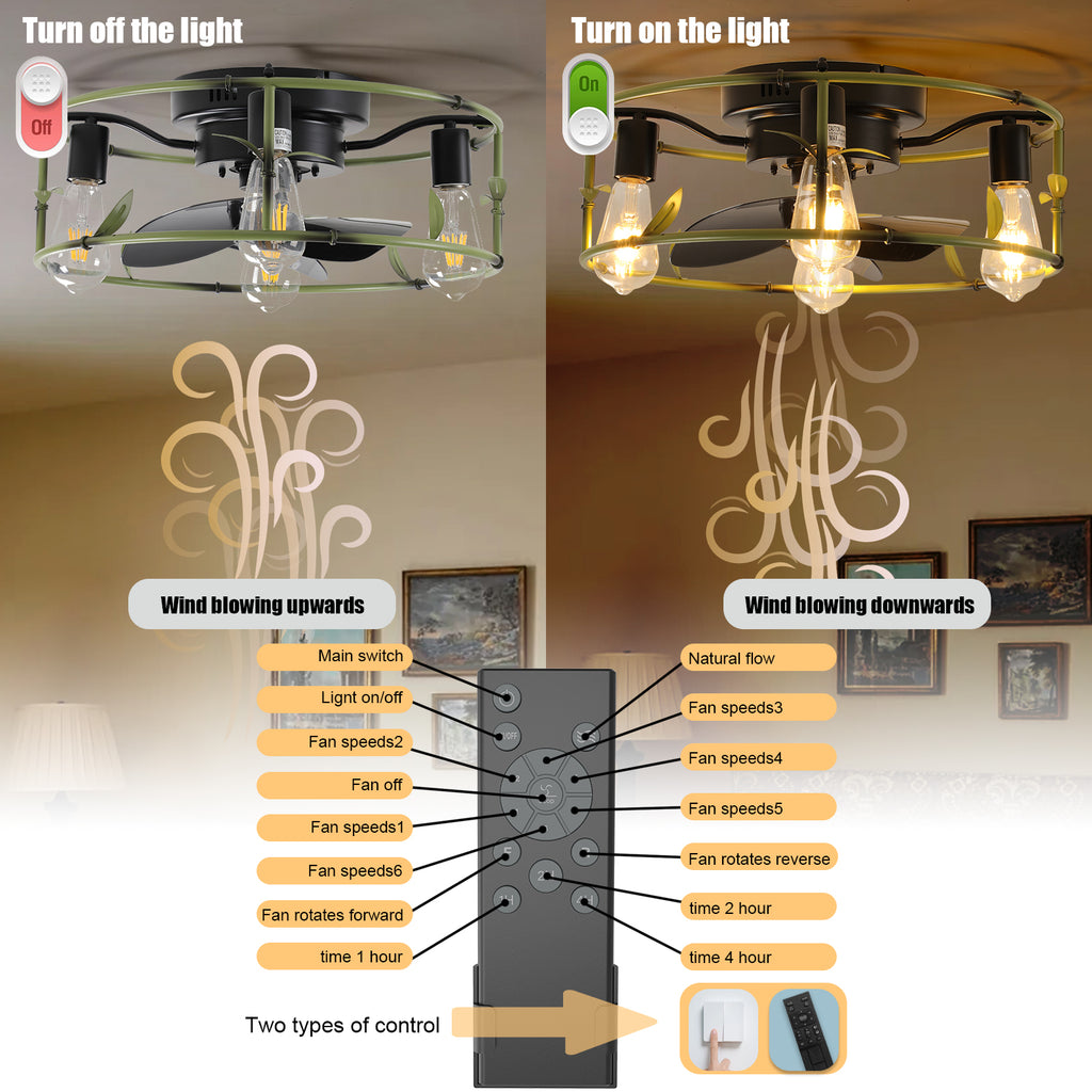 18.5-Inch Green Caged Ceiling Fan with Lights & Remote
