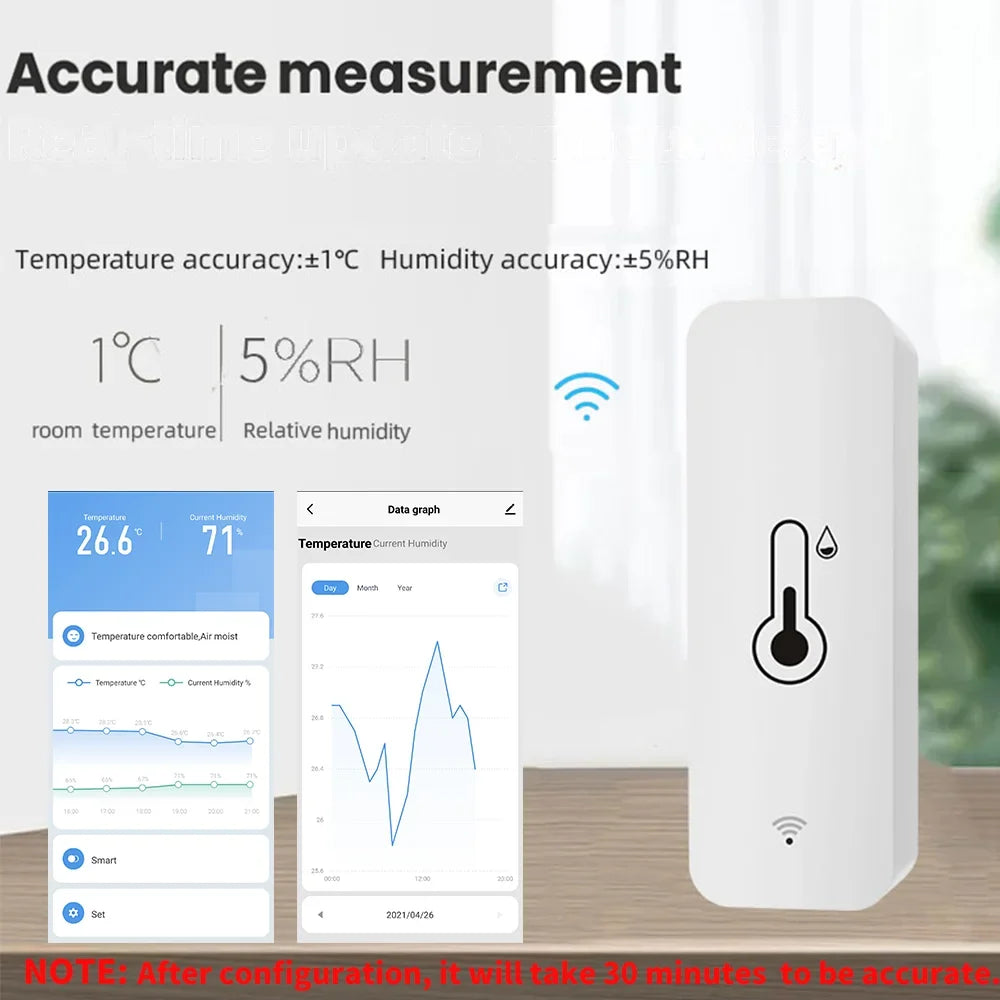 Tuya Indoor Temperature & Humidity Sensor – Wi-Fi or Zigbee