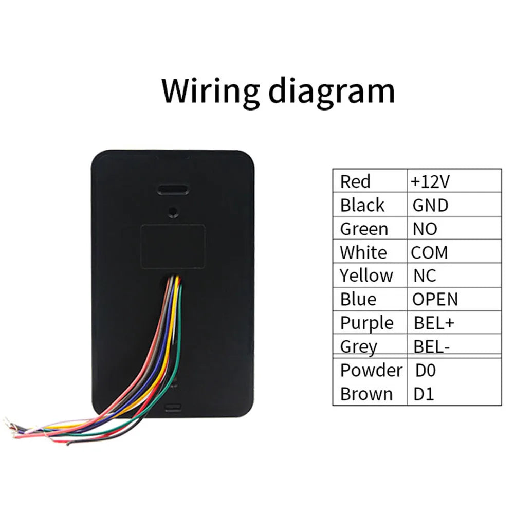 Smart Fingerprint ID Keypad Access Control Lock System