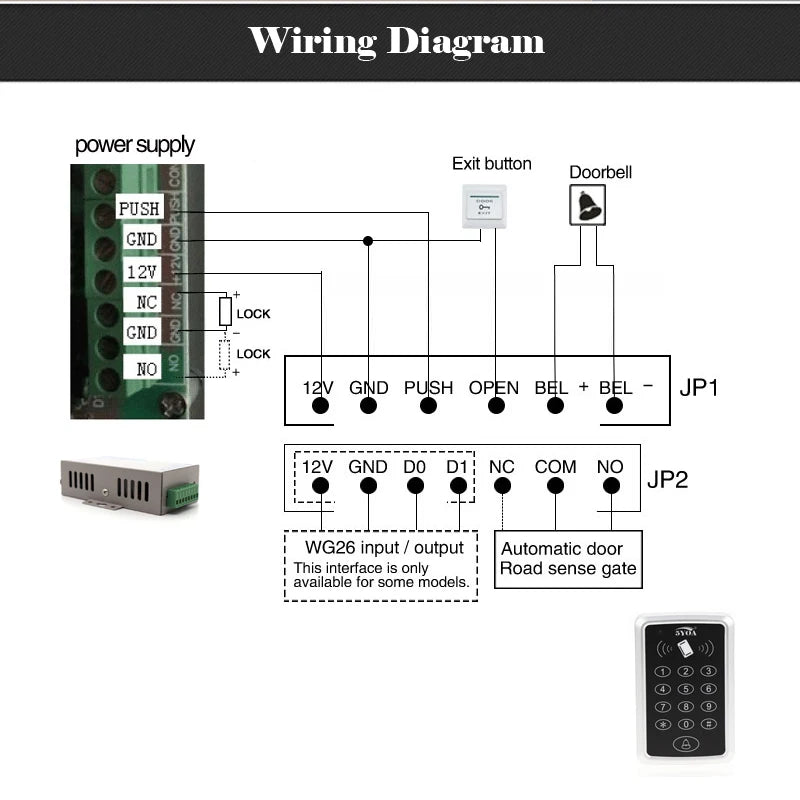 125KHz RFID Access Keypad – EM Card Entry System