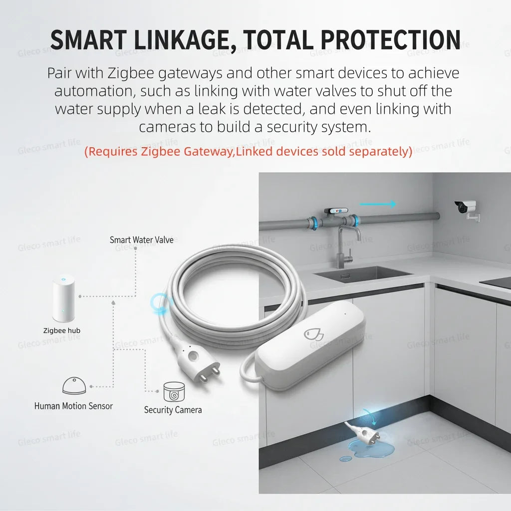 Zigbee Water-Leak & Low-Water-Level Sensor for Tuya Smart Life