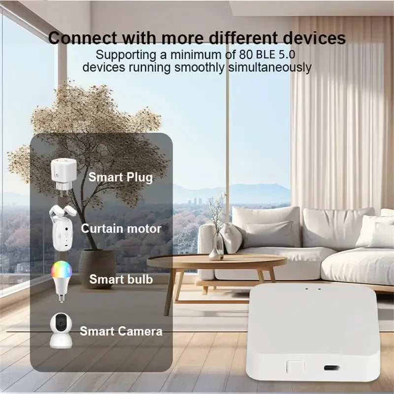 Tuya Bluetooth Gateway Hub for Smart Life & Fingerbot