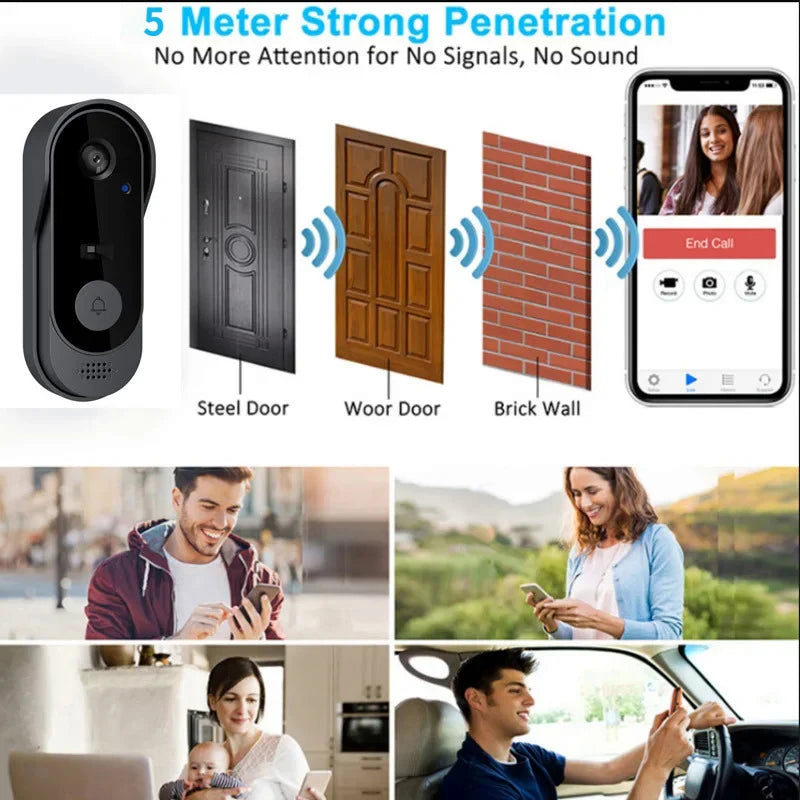 Tuya Doorbell With Camera Wireless Bundle Doorbell Smart Home WIFI HD