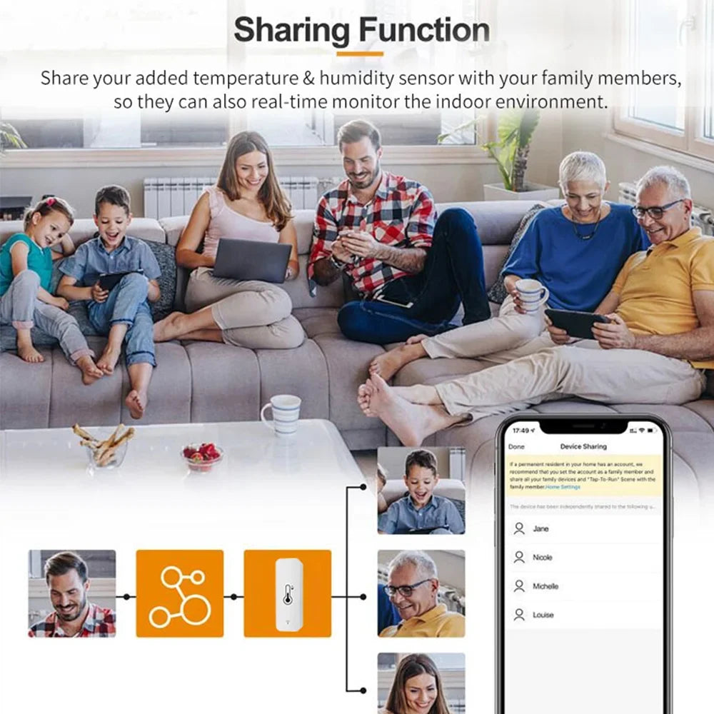 Tuya Indoor Temperature & Humidity Sensor – Wi-Fi or Zigbee